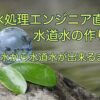 Thumbnail of related posts 073