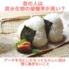 Thumbnail of related posts 167