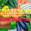 Thumbnail of related posts 118