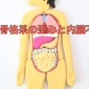 Thumbnail of related posts 001